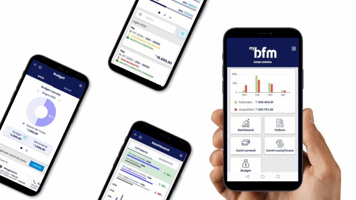 MyBFM
