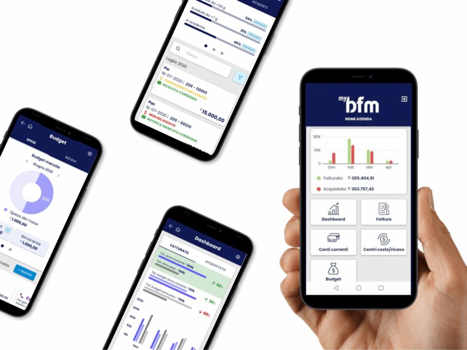 MyBFM